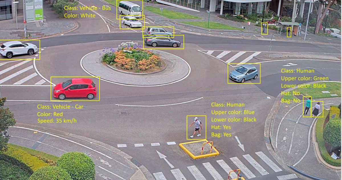 Imagen obtenida por una cámara Axis, con información de detección por IA